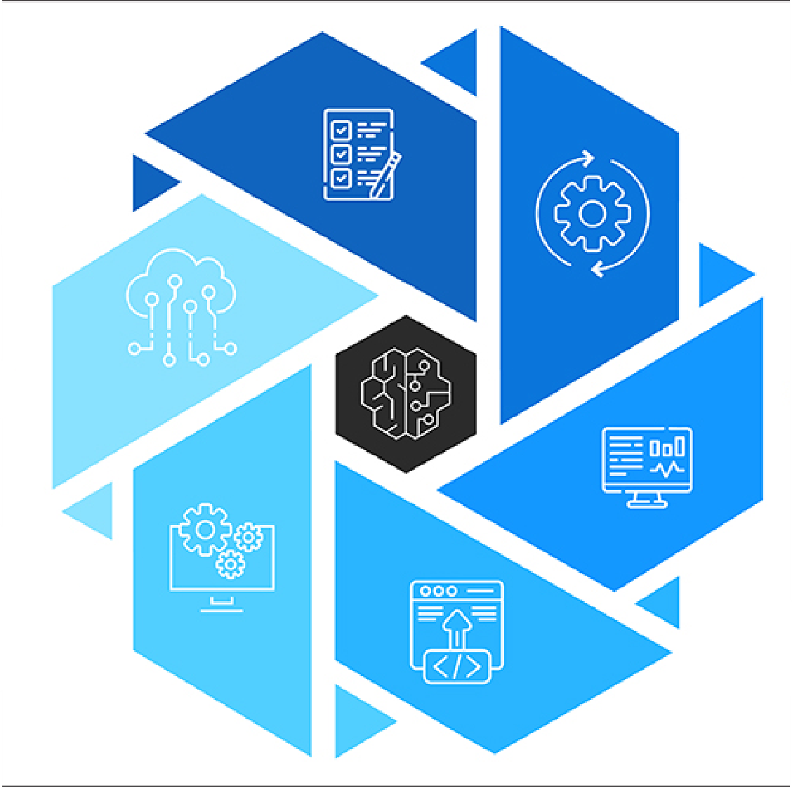 Text & Semantic Analytics